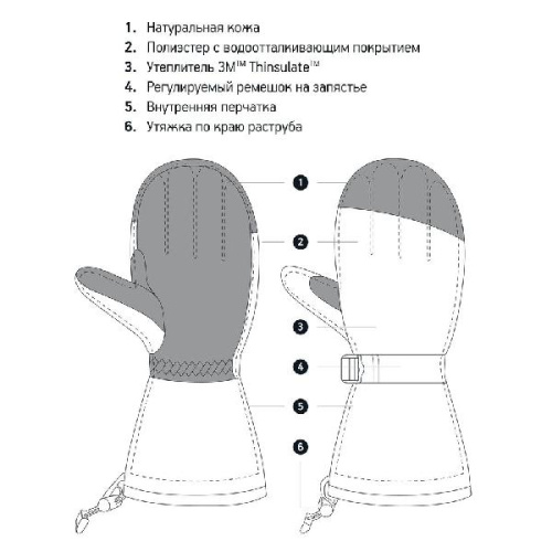 Варежки Big Boss, черные фото 6